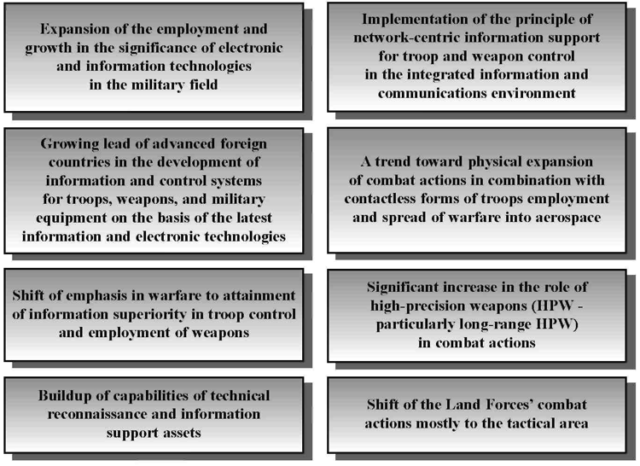 electronic warfare thesis