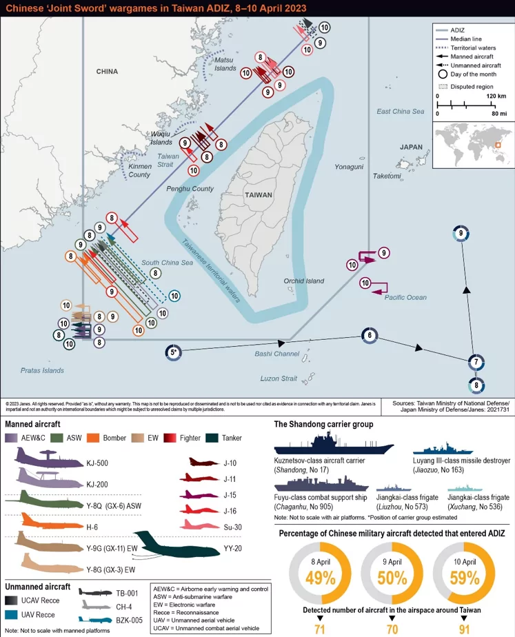 Indian Strategic Studies Joint Sword Exercises Around Taiwan Suggest   JS Phases 4.23 .webp